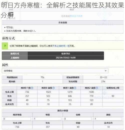 明日方舟寒檀：全解析之技能属性及其效果分析