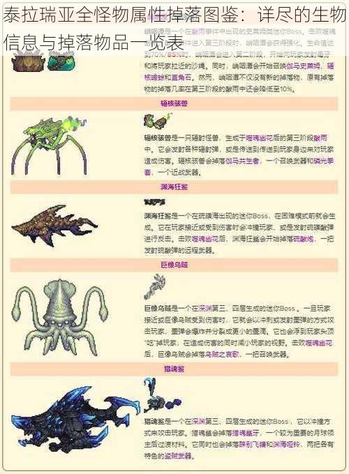 泰拉瑞亚全怪物属性掉落图鉴：详尽的生物信息与掉落物品一览表