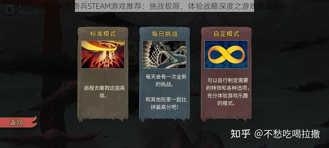 每日尖塔奇兵STEAM游戏推荐：挑战极限、体验战略深度之游戏精选解析