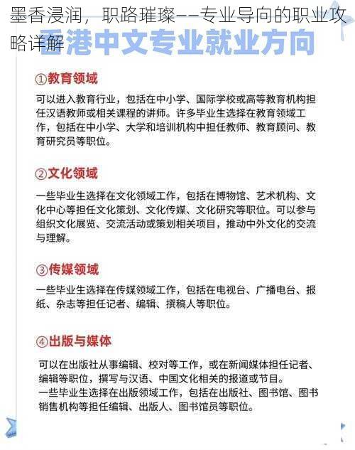 墨香浸润，职路璀璨——专业导向的职业攻略详解