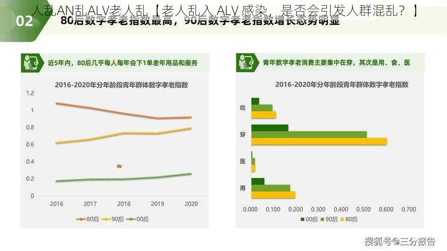 人乱AN乱ALV老人乱【老人乱入 ALV 感染，是否会引发人群混乱？】