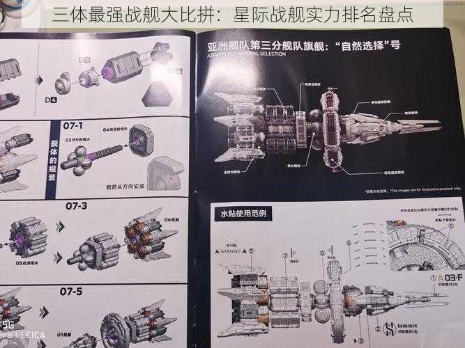 三体最强战舰大比拼：星际战舰实力排名盘点