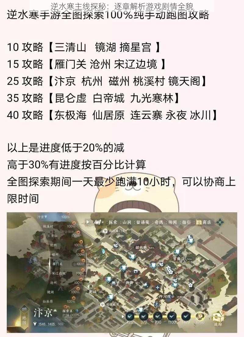 逆水寒主线探秘：逐章解析游戏剧情全貌