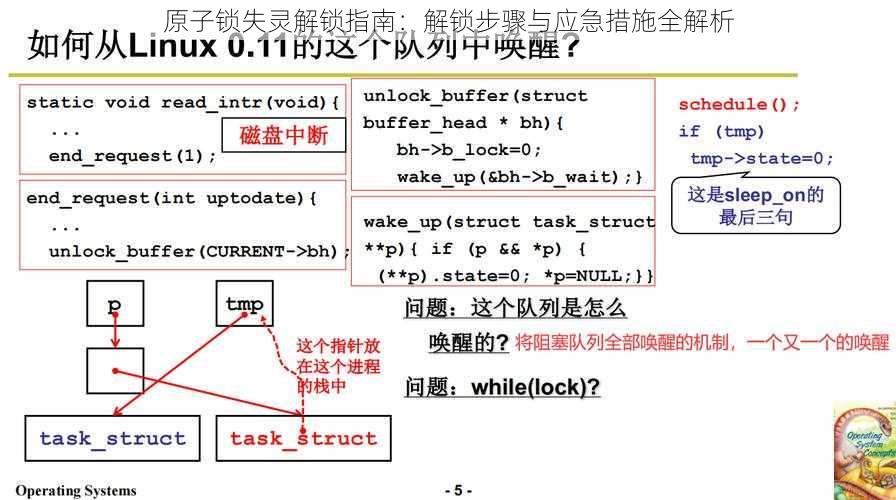 原子锁失灵解锁指南：解锁步骤与应急措施全解析