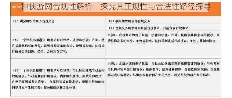 神侠游网合规性解析：探究其正规性与合法性路径探寻