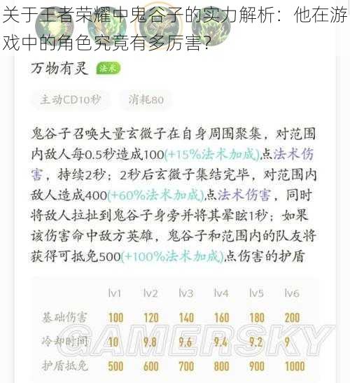 关于王者荣耀中鬼谷子的实力解析：他在游戏中的角色究竟有多厉害？