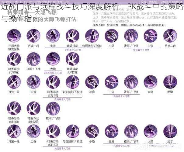 近战门派与远程战斗技巧深度解析：PK战斗中的策略与操作指南