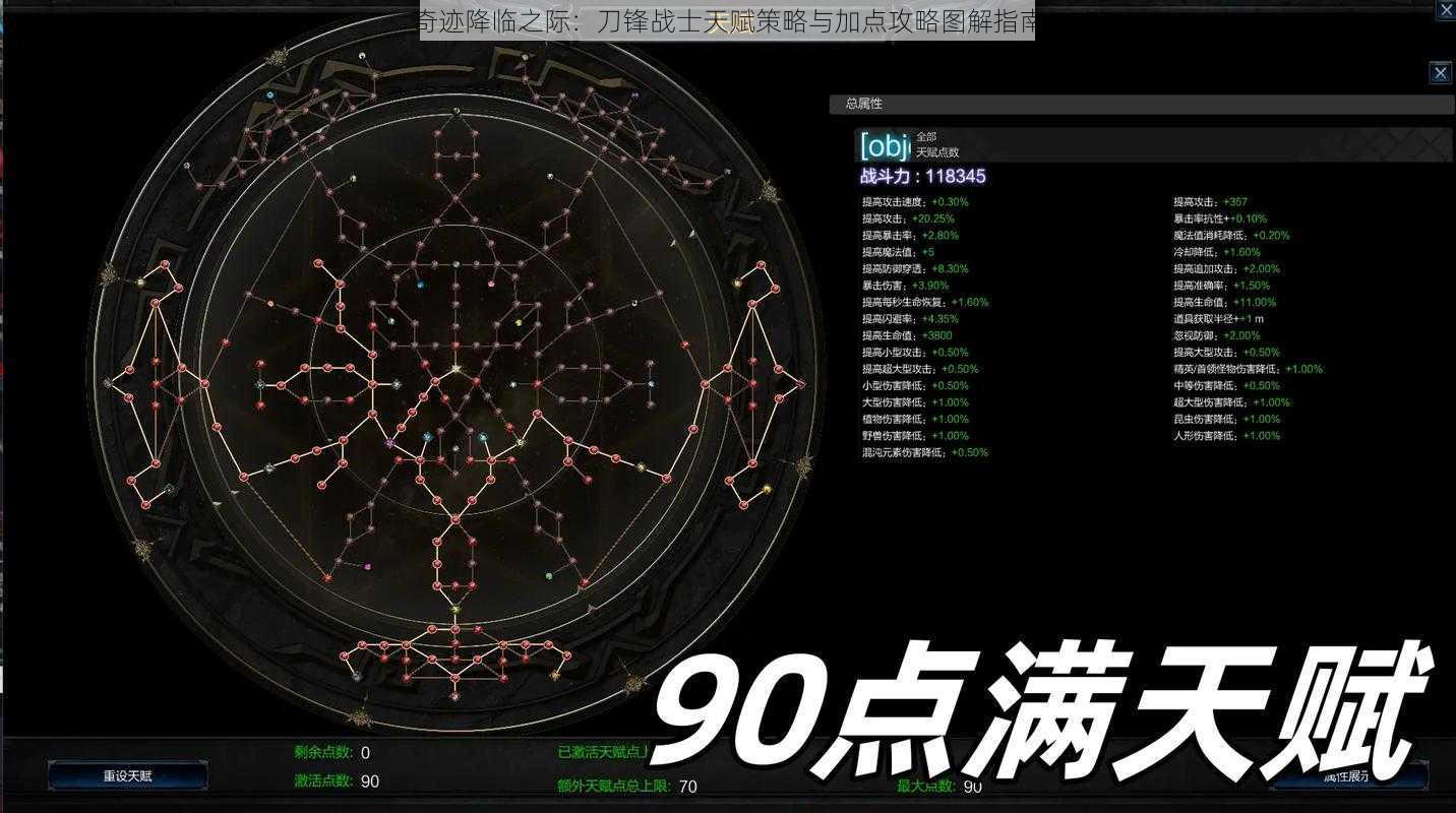 奇迹降临之际：刀锋战士天赋策略与加点攻略图解指南