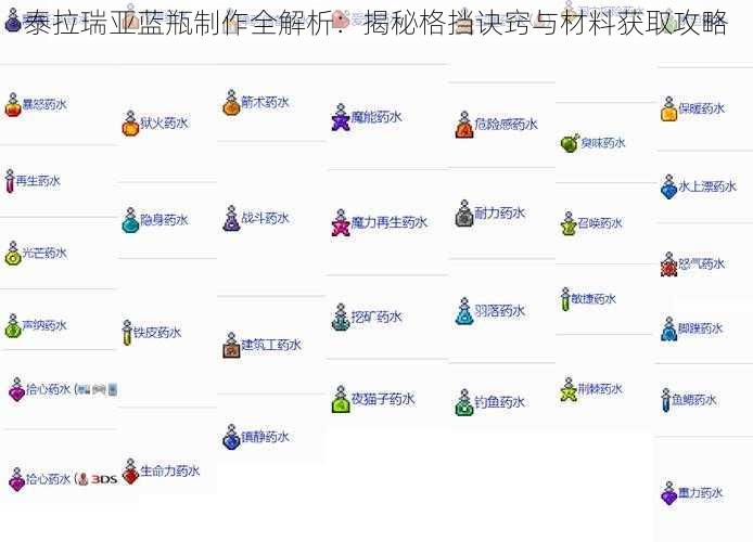 泰拉瑞亚蓝瓶制作全解析：揭秘格挡诀窍与材料获取攻略