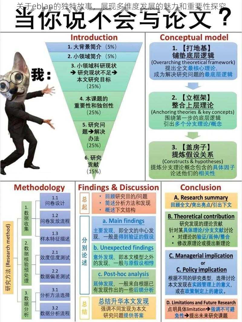 关于eblan的独特故事，展现多维度发展的魅力和重要性探究