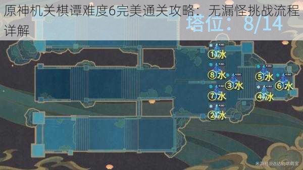 原神机关棋谭难度6完美通关攻略：无漏怪挑战流程详解