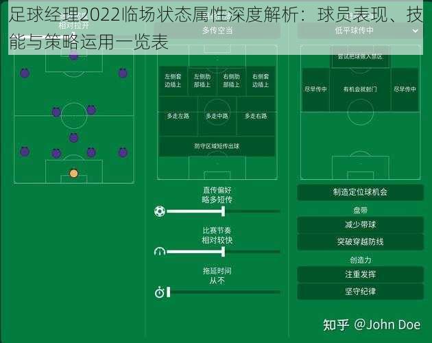 足球经理2022临场状态属性深度解析：球员表现、技能与策略运用一览表